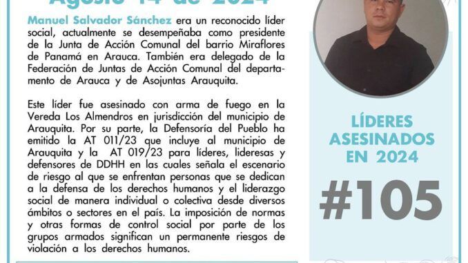 La guerra civil encubierta de Colombia llega hoy a los 105 asesinatos individuales y 42 masacres