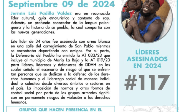 117 lider social asesinado en el 2024