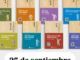 El miercoles día 25 en la Casa del Libro de Barcelona se presenta la colección “Técnicas tradicionales chinas clásicas para el ‘cultivo de la vida’”
